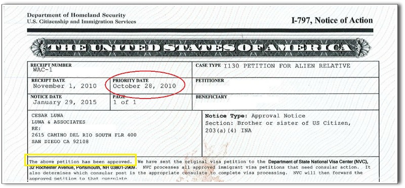 Bão Lãnh I-130-Approval-Notice-visa-bulletin