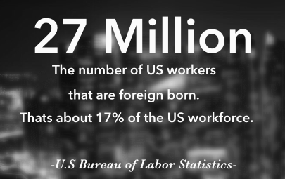 us foreign born workers