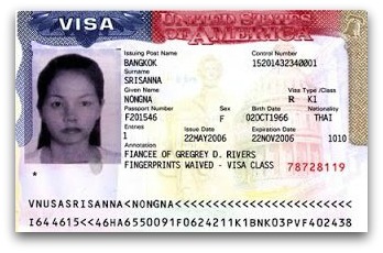 K-1 Visa Path to a Marriage-Based Green Card CitizenPath