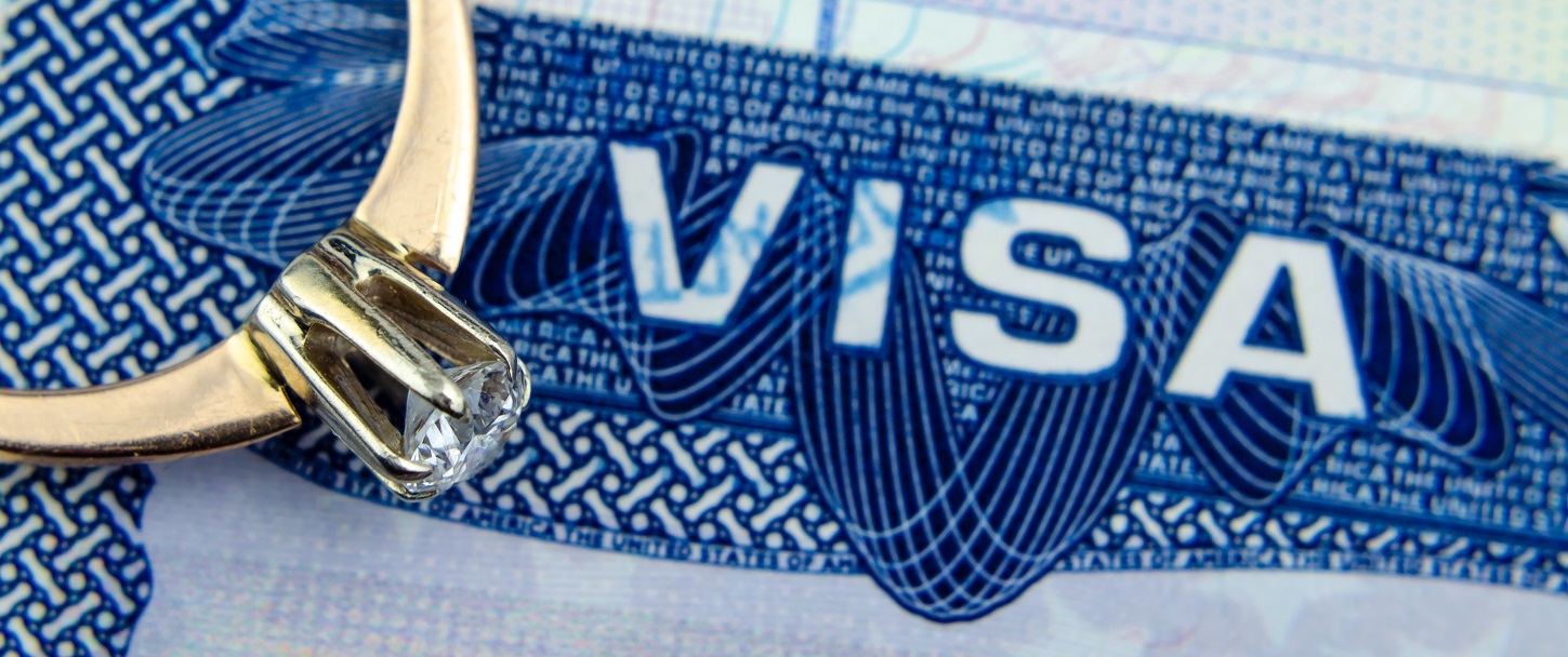 Featured image for “K-1 Visa Path to a Marriage-Based Green Card”