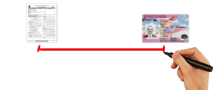 green card renewal application processing time green card renewal application processing time