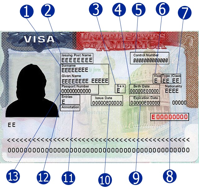 Border Crossing Card Explained - B-1/B-2