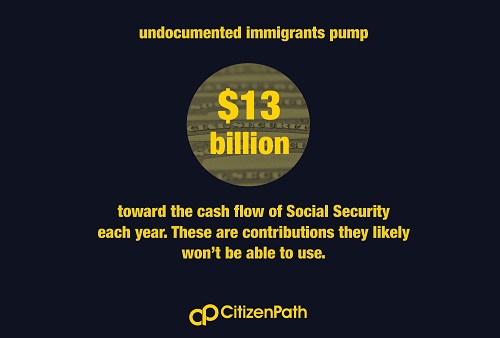 Infographic: Undocumented immigrants pump $13 billion into Social Security each year.