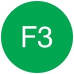 F3 family preference category