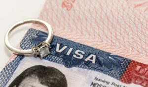 A Guide to the IR-1 Visa Process for Spouses of U.S. Citizens