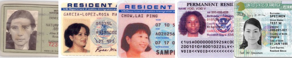 History of the Green Card | CitizenPath